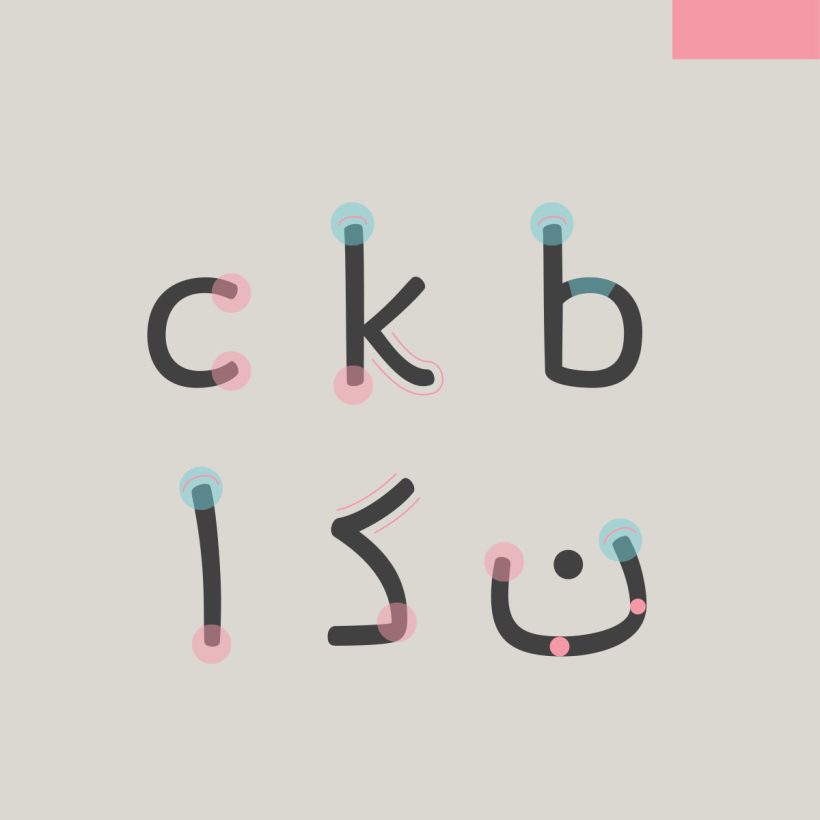 خانواده فونت طوبی