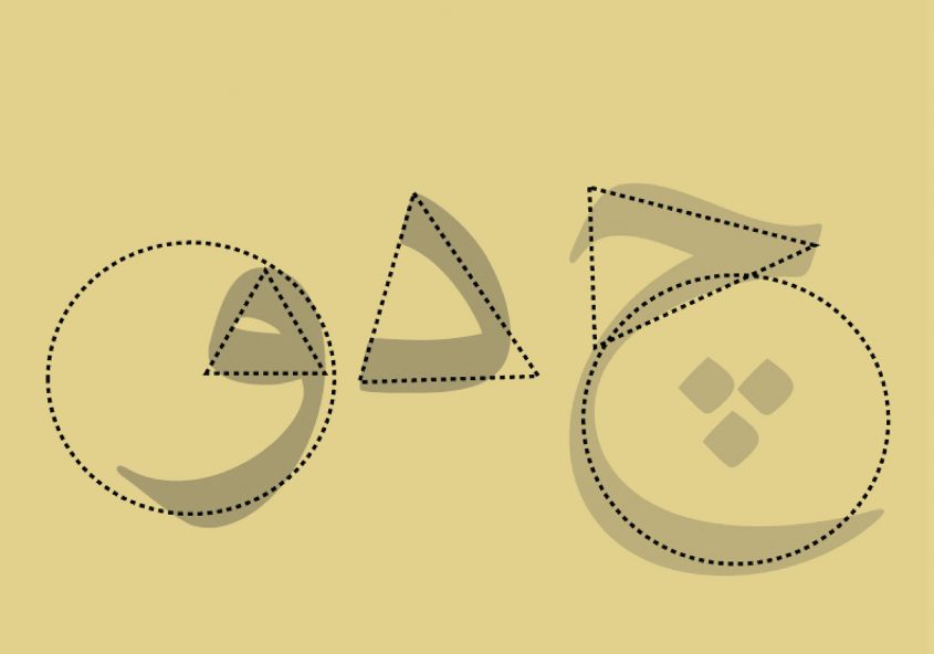 آناتومی حروف فارسی (با بررسی خط نسخ)