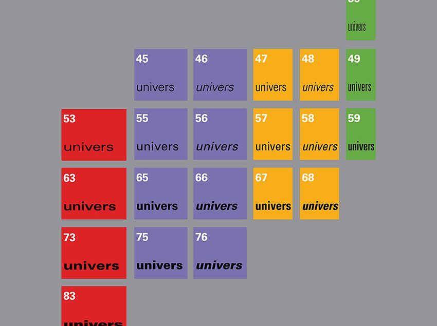اصطلاحات بنیادین طراحی تایپ و تایپوگرافی- خانواده تایپ