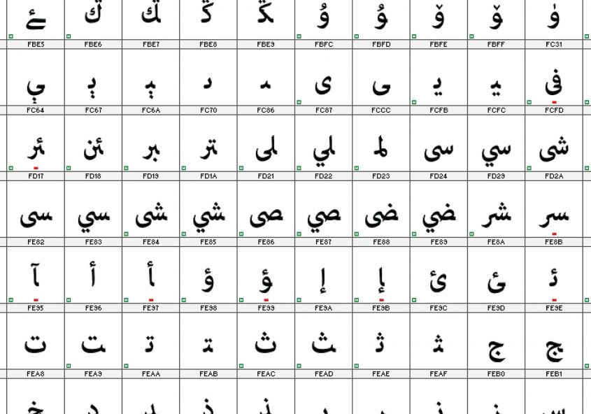 کاراکتر و گلیف