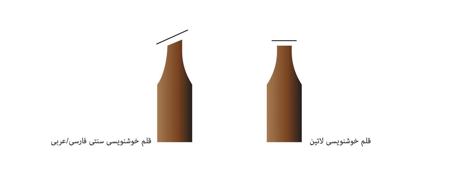 ضخامت حروف فارسی و عربی
