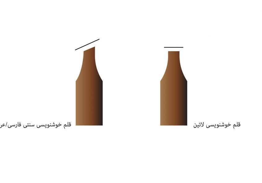 ضخامت حروف فارسی و عربی
