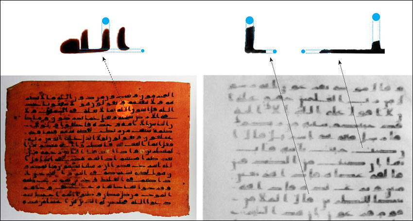 ضخامت حروف فارسی و عربی