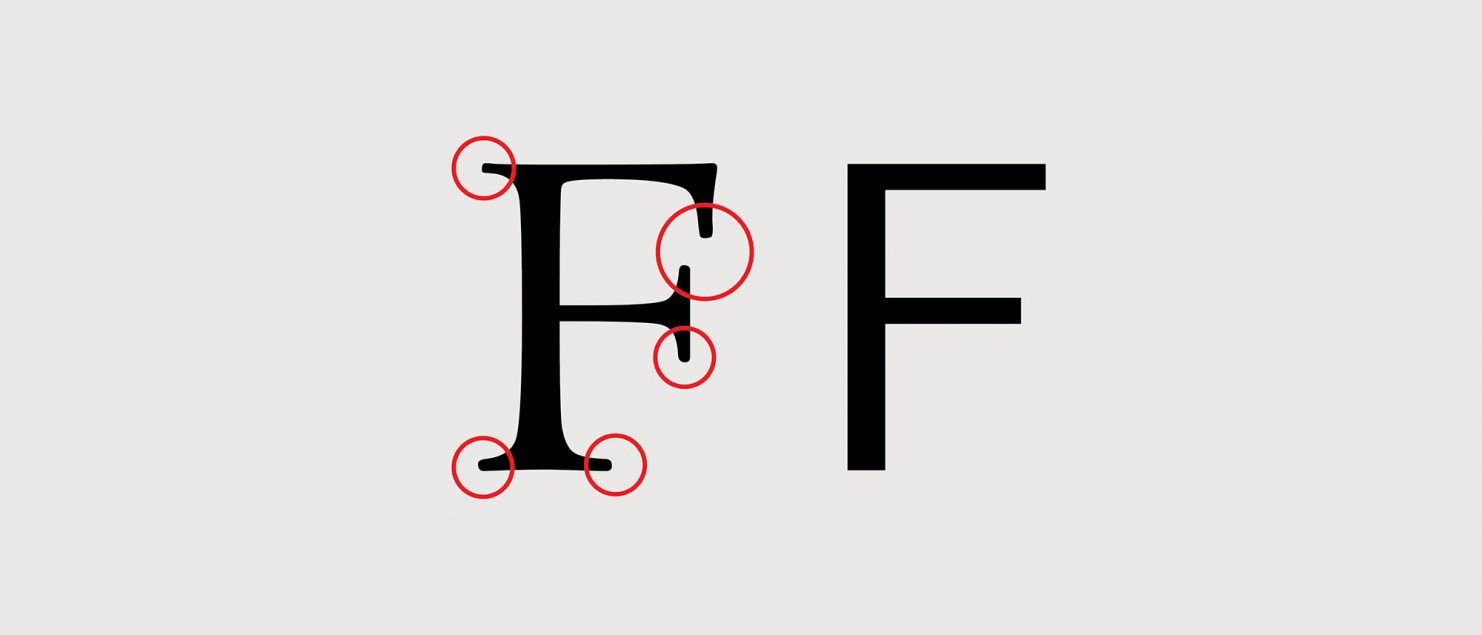 کجا از فونت سریف استفاده کنیم؟ کجا از سن‌سریف؟ (بخش اول- در نسخه‌های چاپی)