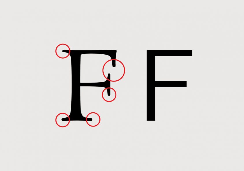 کجا از فونت سریف استفاده کنیم؟ کجا از سن‌سریف؟ (بخش اول- در نسخه‌های چاپی)