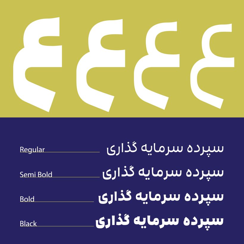 خانواده فونت هرما